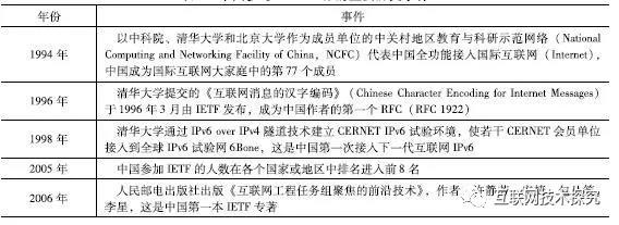 W020200803393597236241 南宫NG·28(中国)相信品牌力量有限公司