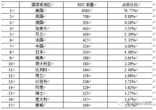 W020200803393597254717 南宫NG·28(中国)相信品牌力量有限公司