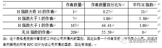 W020200803395342963002 南宫NG·28(中国)相信品牌力量有限公司
