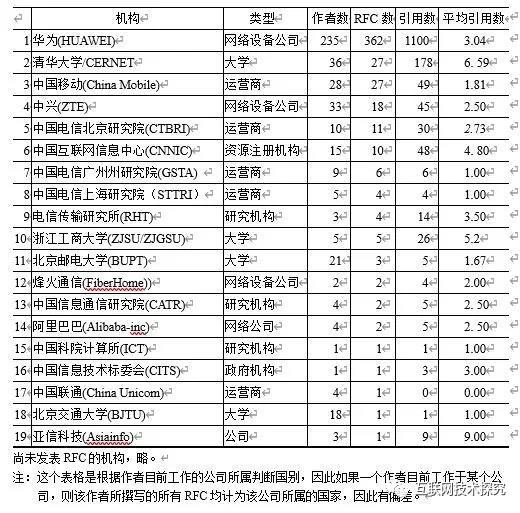 W020200803395342988416 南宫NG·28(中国)相信品牌力量有限公司