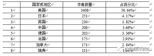W020200803395342952828 南宫NG·28(中国)相信品牌力量有限公司