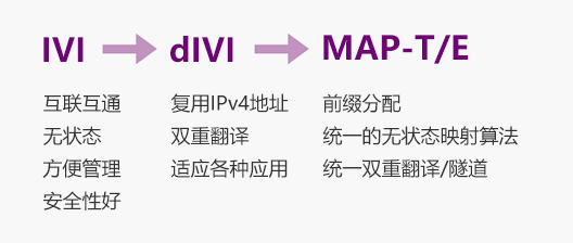 南宫NG·28(中国)相信品牌力量有限公司