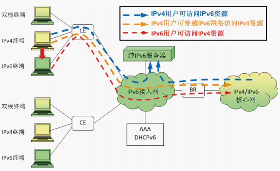 南宫NG·28(中国)相信品牌力量有限公司