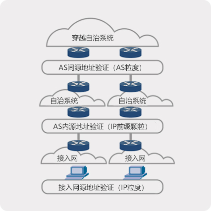 南宫NG·28(中国)相信品牌力量有限公司