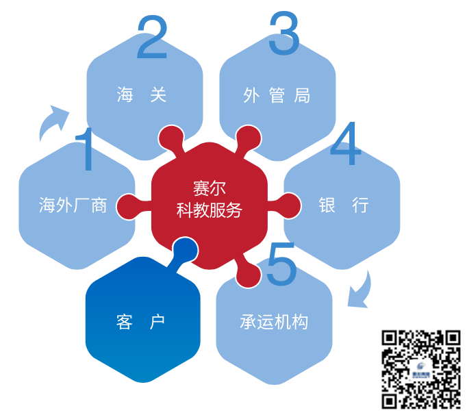 南宫NG·28(中国)相信品牌力量有限公司