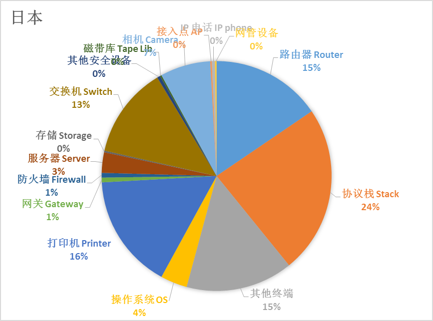 W020200819360386077376 南宫NG·28(中国)相信品牌力量有限公司