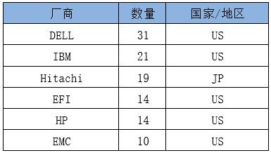 W020200819360386103655 南宫NG·28(中国)相信品牌力量有限公司