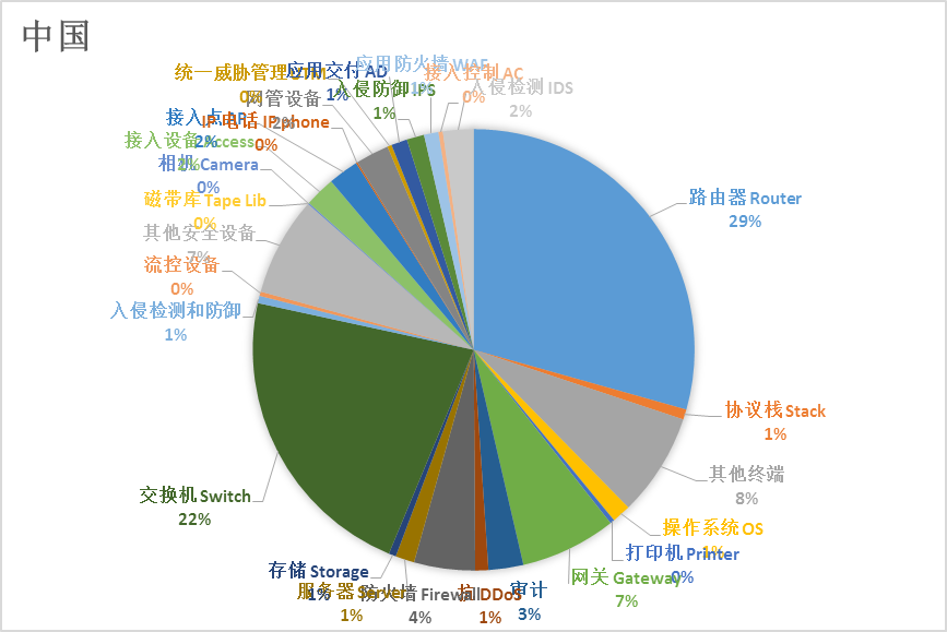 W020200819360386054550 南宫NG·28(中国)相信品牌力量有限公司
