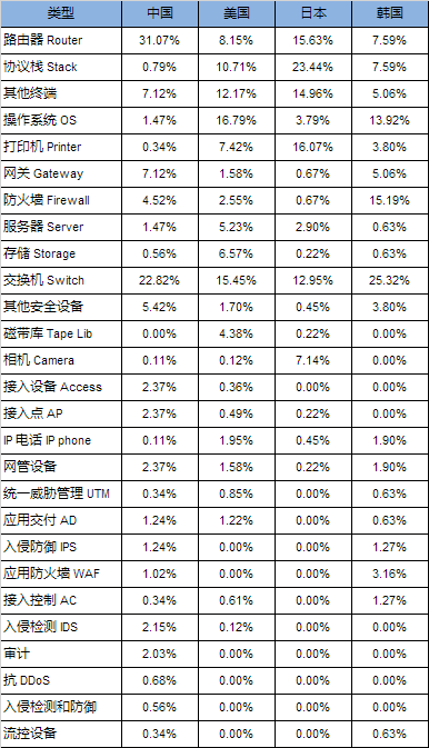 W020200819360386088928 南宫NG·28(中国)相信品牌力量有限公司