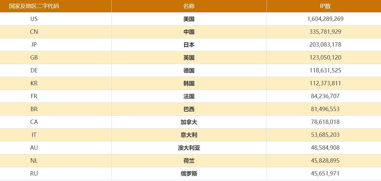 W020200701566720476404 南宫NG·28(中国)相信品牌力量有限公司