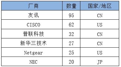 W020200819360386114201 南宫NG·28(中国)相信品牌力量有限公司