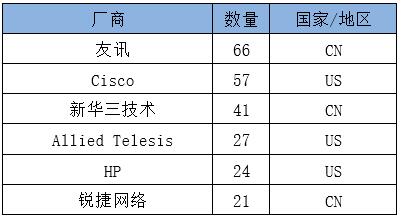 W020200819360386117884 南宫NG·28(中国)相信品牌力量有限公司