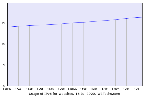 W020200817346002617716 南宫NG·28(中国)相信品牌力量有限公司