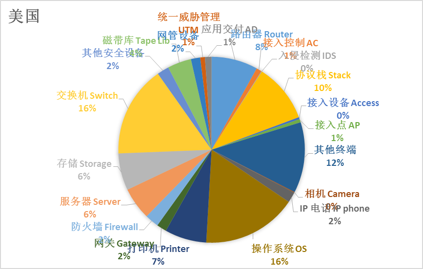 W020200819360386065313 南宫NG·28(中国)相信品牌力量有限公司