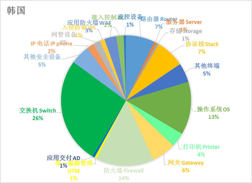 W020200819360386080832 南宫NG·28(中国)相信品牌力量有限公司
